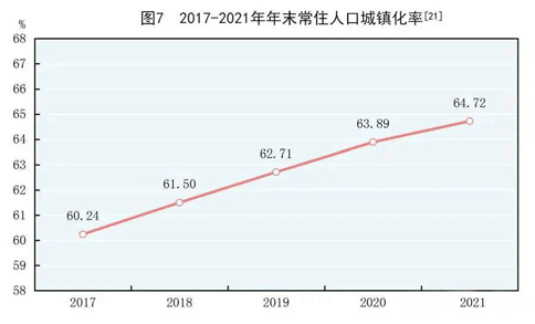 樓宇對講行業